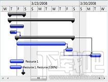 Project Management Library,Project Management Library下载,Project Management Libra
